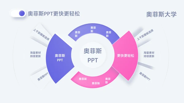 新拟态风白色论文答辩