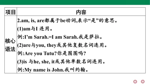 人教PEP英语三年级上册期中复习 单元归纳·知识梳理  课件(共18张PPT)