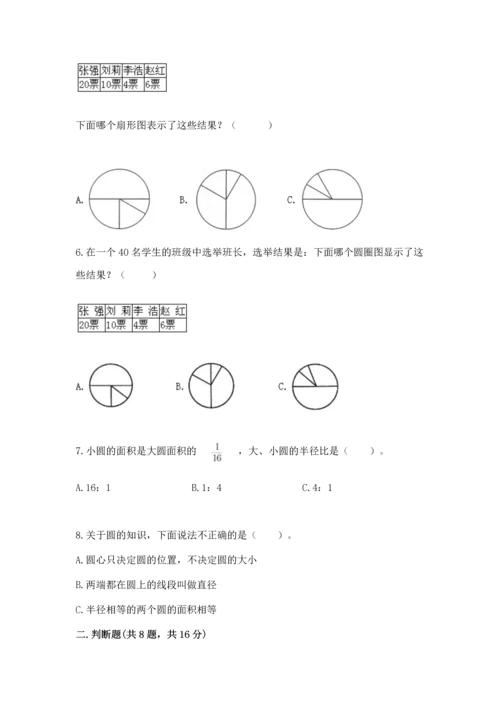 小学数学六年级上册期末考试卷含完整答案【网校专用】.docx