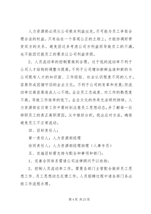 第一篇：人力资源部门工作计划XX年工作计划.docx