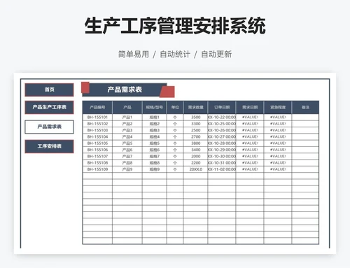 生产工序管理安排系统