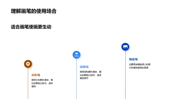 画笔应用与技巧