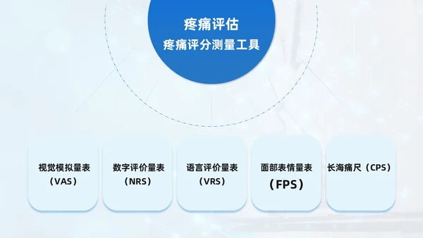蓝色系实拍风商务简约医技师疼痛护理课程培训课件护理查房