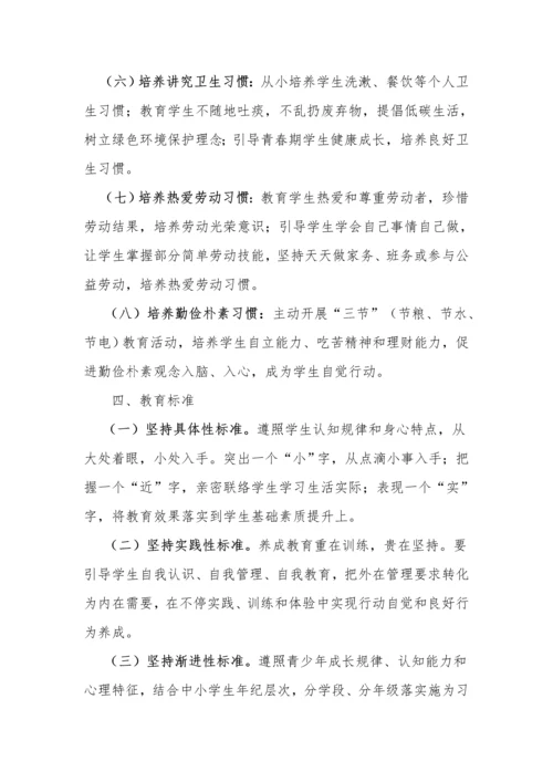 八大习惯养成教育活动专业方案和总结.docx