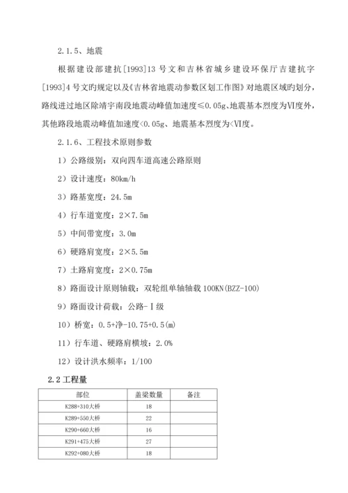 盖梁综合施工专题方案.docx