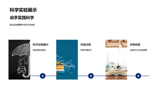 科学的理论与实践