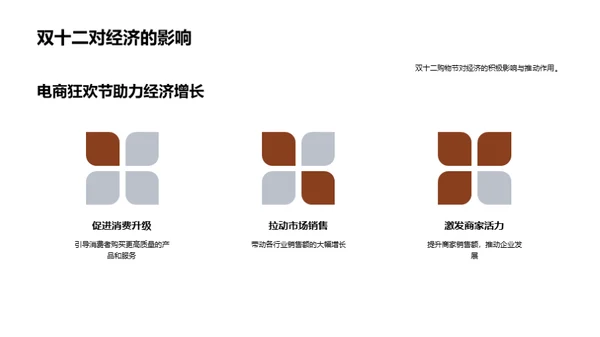 抢占双十二保险优惠