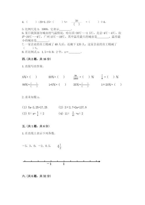 小学毕业班数学检测卷含答案【综合卷】.docx