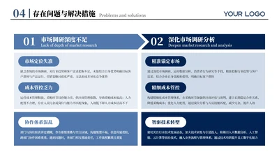 蓝色商务风六项存在问题与解决措施排版PPT单页