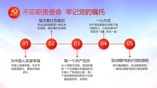 欢庆国庆节主题班会动态PPT