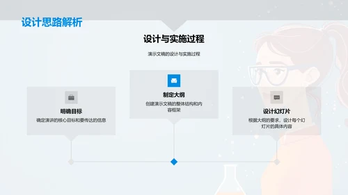 科创项目答辩报告PPT模板