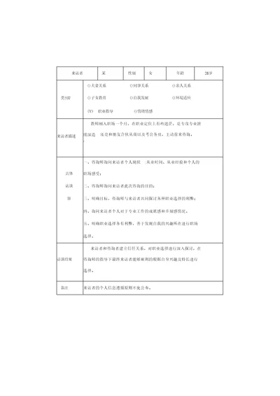 心理访谈记录表