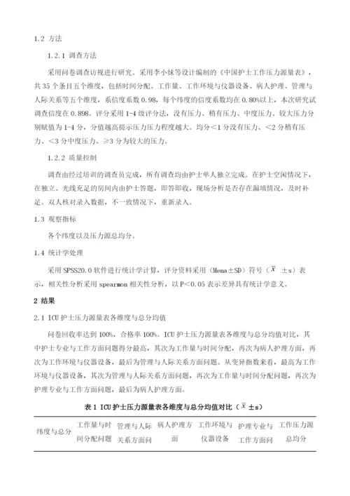 重症监护室护士工作压力源及压力程度的调查分析.docx