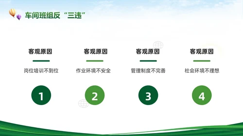 绿色简约反三违安全教育培训PPT模板宣传PPT动态PPT安全培训
