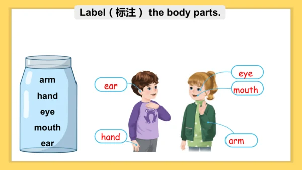 Unit 1 Making friends 单元复习课件(共33张PPT)