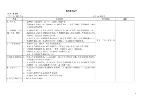 酒店SOP标准化流程.docx