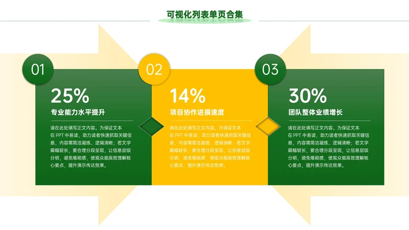 黄绿色简约风3项列表PPT单页
