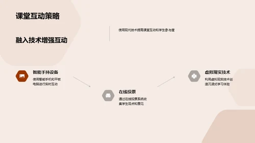 专科教育革新实践