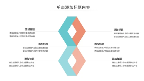 简约医疗医学医生工作汇报PPT模板