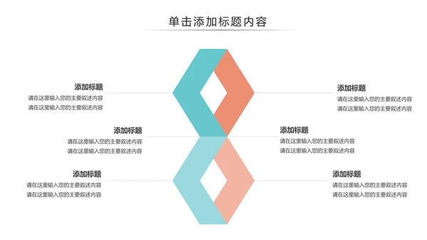 简约医疗医学医生工作汇报PPT模板