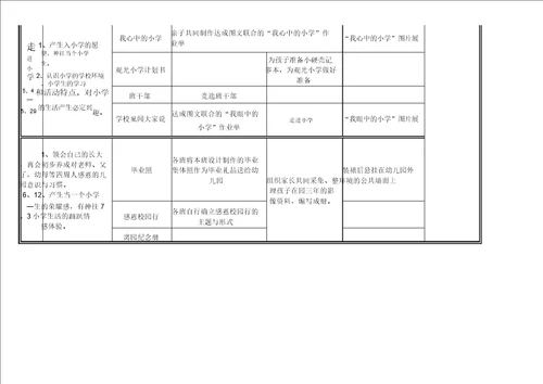 幼儿园幼小衔接系列活动