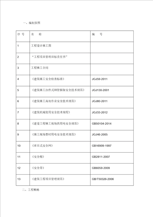 电梯井防护方案