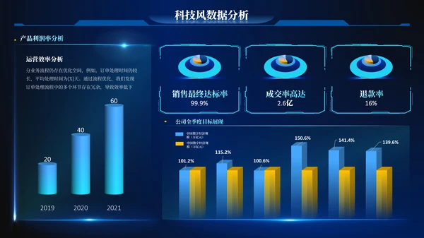 深蓝色科技风数据逻辑PPT版式合集