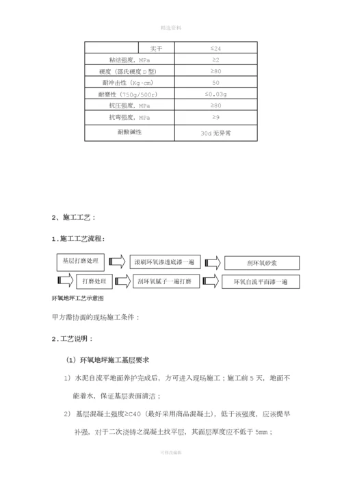 老油匠水泥自流平及环氧砂浆地坪施工方案.docx