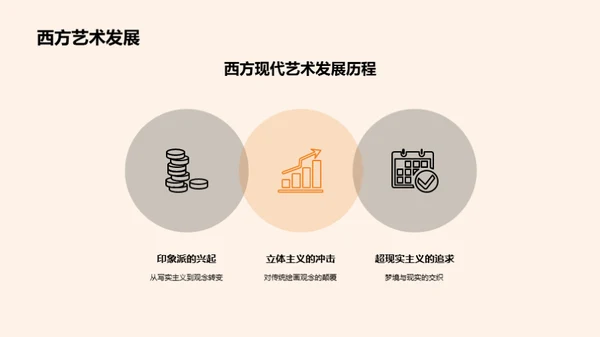 探秘西方艺术之旅