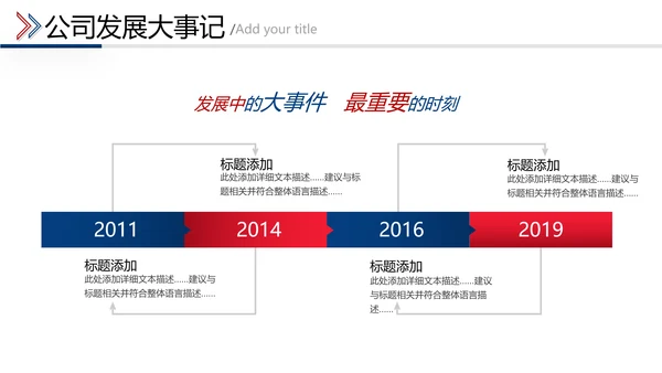 2021年红蓝乘风破浪新年计划工作总结述职报告年终总结PPT
