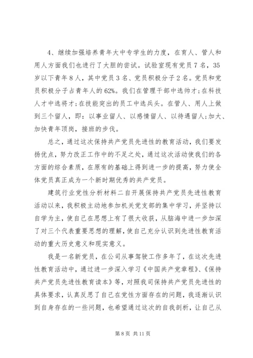 建筑行业党性分析材料.docx