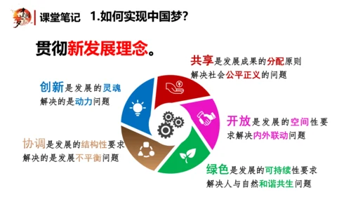 8.2共圆中国梦课件(共29张PPT)