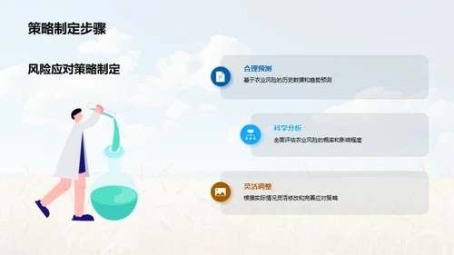 全面农业风险管控