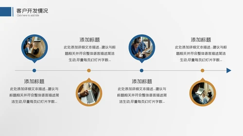 大气商务工作汇报述职报告年终总结PPT