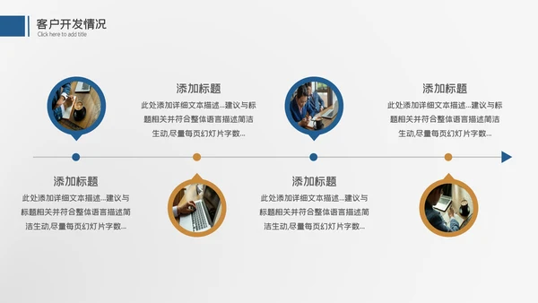 大气商务工作汇报述职报告年终总结PPT