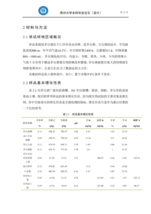 降解酒糟生物质的纤维素分解细菌的筛选及产酶研究-大学本科毕业论文.docx