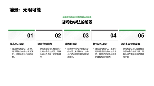 游戏教学在家教中的应用PPT模板