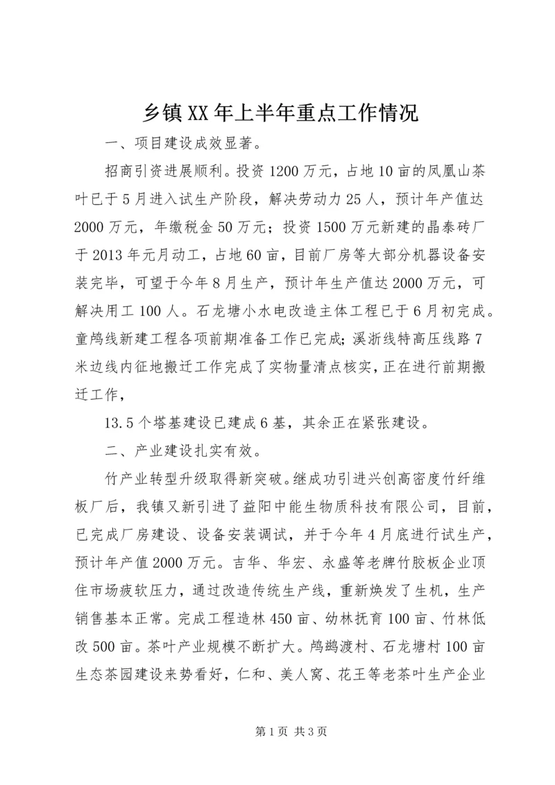 乡镇某年上半年重点工作情况.docx