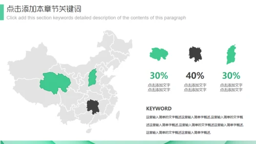 淡绿色Business商业计划书通用PPT模板