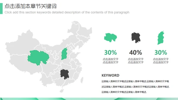 淡绿色Business商业计划书通用PPT模板