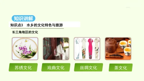 7.2 “鱼米之乡”——长江三角洲地区（课件32张） -人教版地理八年级下册