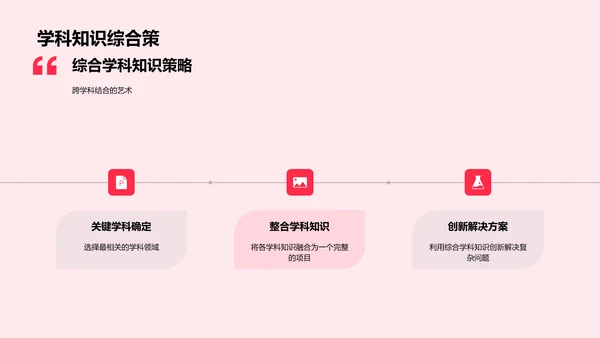 毕业设计答辩报告PPT模板
