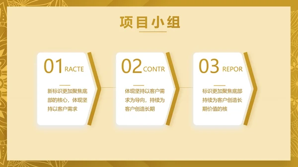 尊贵奢华创业融资计划书动态PPT