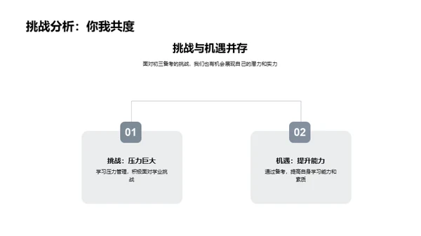 备考路上 我们共同前行