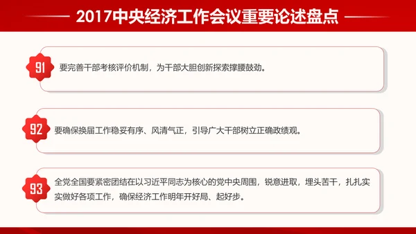中央经济工作会议93个重要论述PPT模板