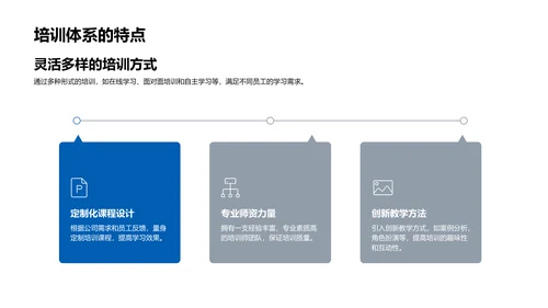 培训成果与规划汇报PPT模板