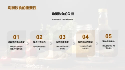 营养与学习