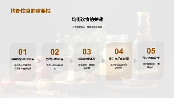 营养与学习