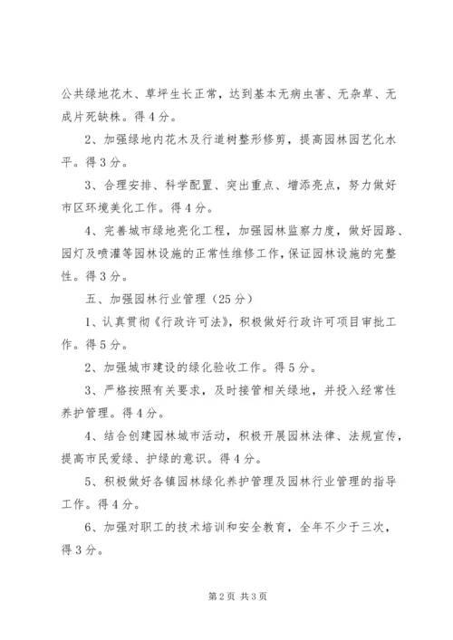 管理处年度工作目标责任计划.docx