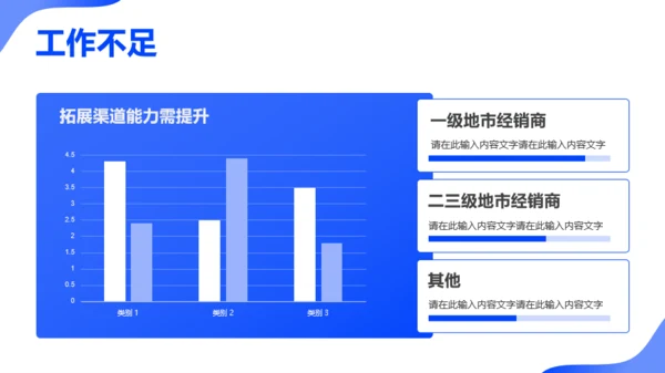 蓝色渐变简约风医疗行业工作总结PPT模板